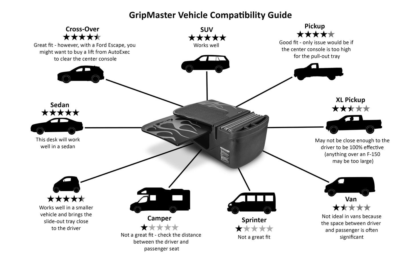 GripMaster